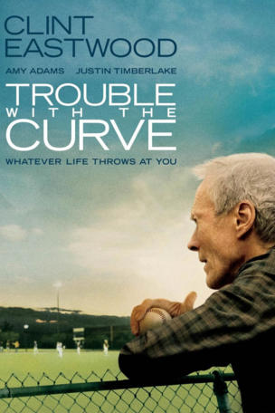 Trouble with the Curve
